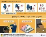 창원특례시, '불법 주방용 오물분쇄기' 사용금지 홍보