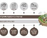 韓 도시 재난대응기술, 유럽·동남아시아에 전수된다