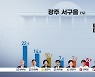 [여론조사①]"광주 격전지 3곳 모두 현역 의원 밀렸다"