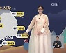[930 날씨] 추석, 구름 사이로 보름달 떠올라…일교차 커요!