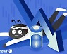 "2차전지 신화 끝났나" 부정 리포트 연이어 내놓는 증권가