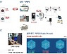 유라, yuMDL 스마트폰 카메라 촬영 방지 솔루션 사용자 1만1000명 돌파