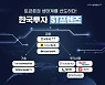 한투,스탁키퍼와 토큰증권 상품 공급 위한 업무협약 체결
