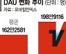 티빙, KBO중계 흥행 기대감 솔솔… 이용자 20%↑