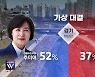 [총선D-12여론조사]② 인천·경기 결과는?