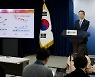 尹정부 통신비 정책 '모순'…"4이통사·지원금·알뜰폰 충돌"