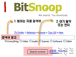 비트스눕(bitsnoop.com) 사용법 및 오류대처법 by 트로졸로