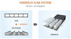 T형 데크플레이트와 발포폴리스틸렌 경량중공재를 이용한 중공슬래브 공법(VOIDDECK 건설신기술 778호)