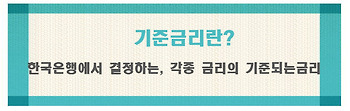 기준금리란? 인상ㆍ인하 효과와 영향?