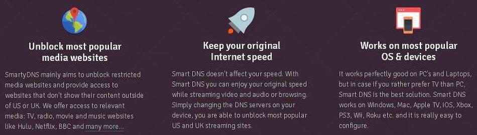 Smart DNS Service!